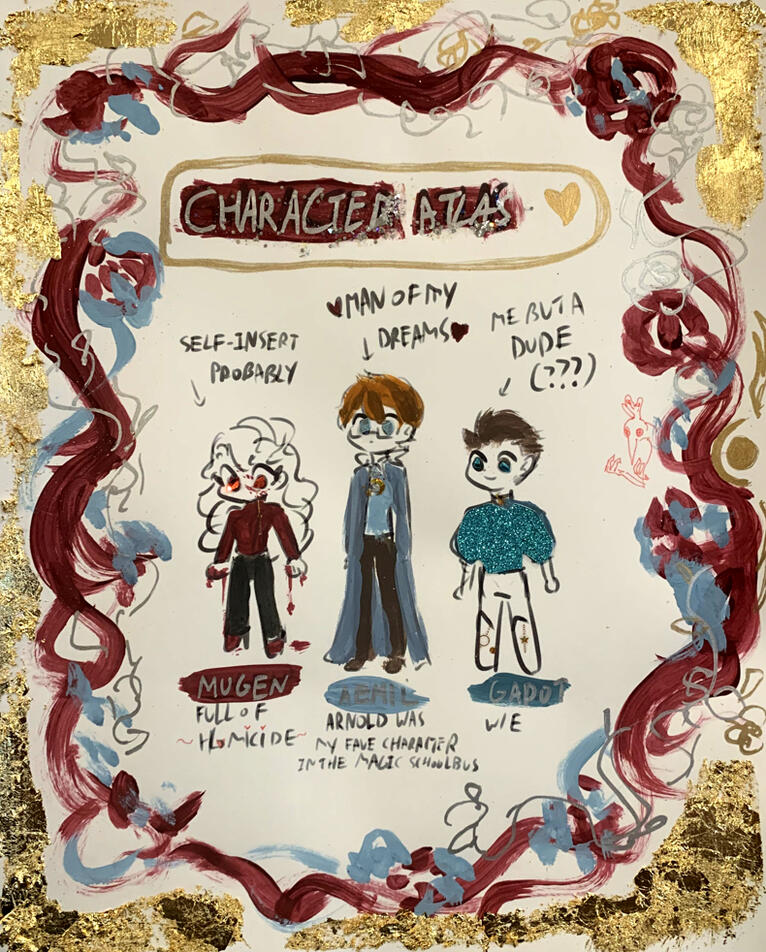 Character Atlas, 6.28.2022